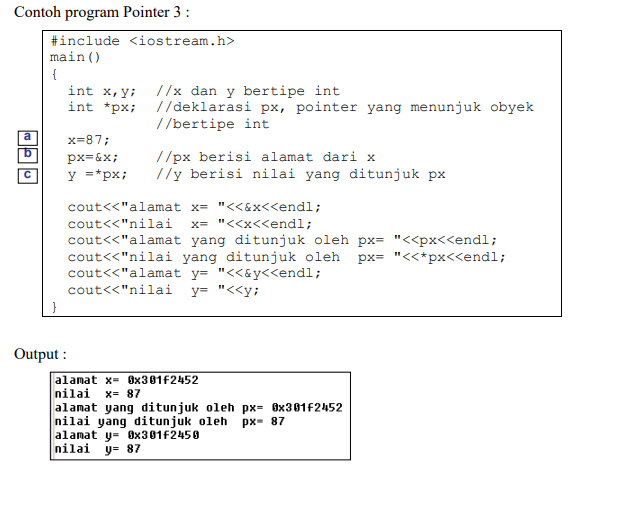 gambar binaryTree